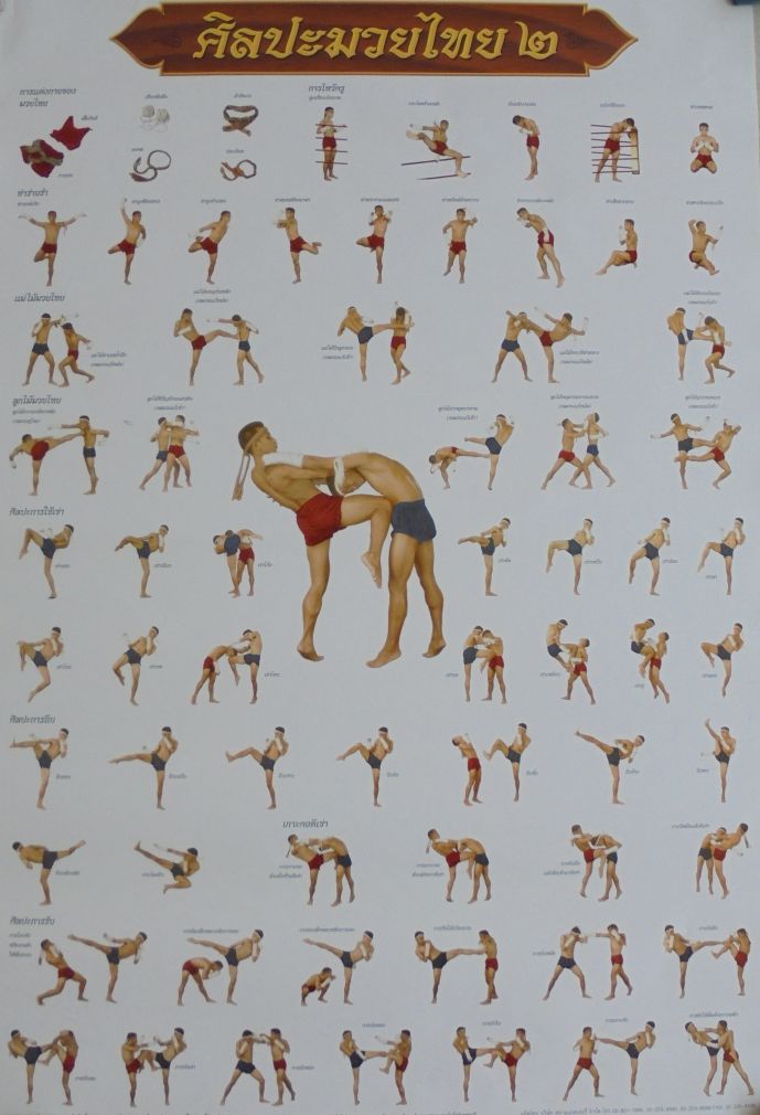 **Muay Thai Poster Set - 3-teiliges Ensemble für perfektes MMA-, Boxschulen- und Trainingserlebnis**