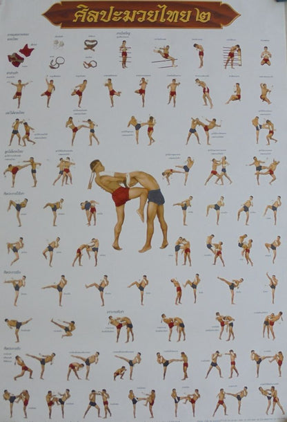 **Muay Thai Poster Set - 3-teiliges Ensemble für perfektes MMA-, Boxschulen- und Trainingserlebnis**